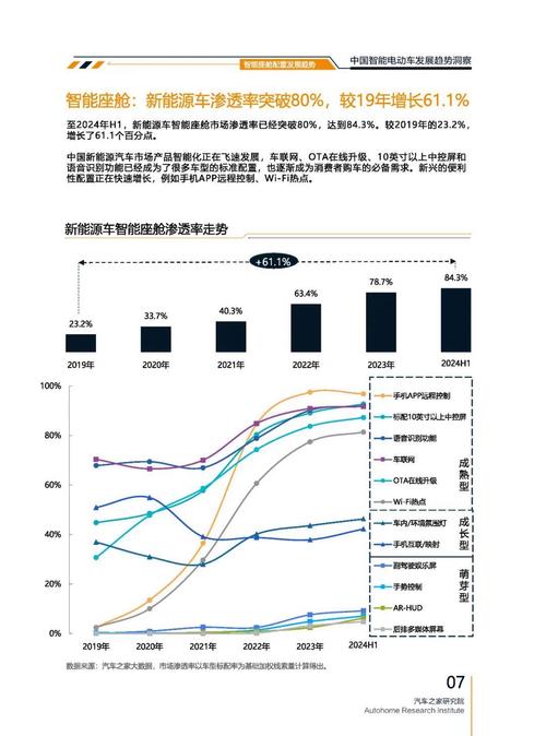 成都76起亚对未来市场的预测，名爵汽车品牌文化的传播